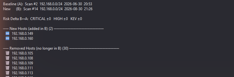 LANsentry history comparison between two real scans, showing new and removed hosts and a risk delta